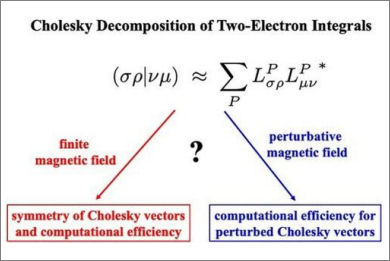 cholesky decomposition two electron