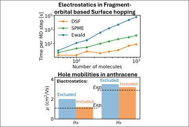electrostatic-energies-large-scale-molecular-dynamics